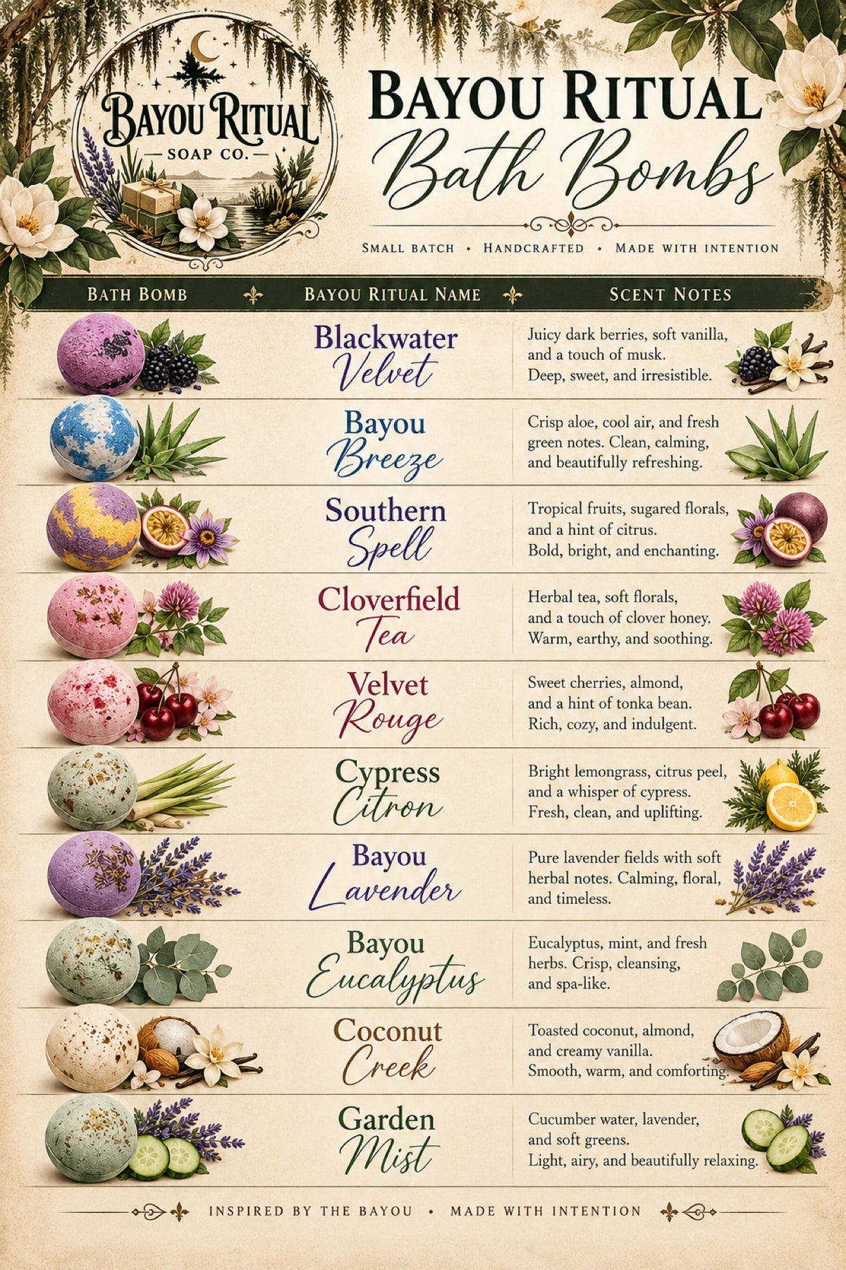 Moon Petals — Bayou Ritual Soap Co.